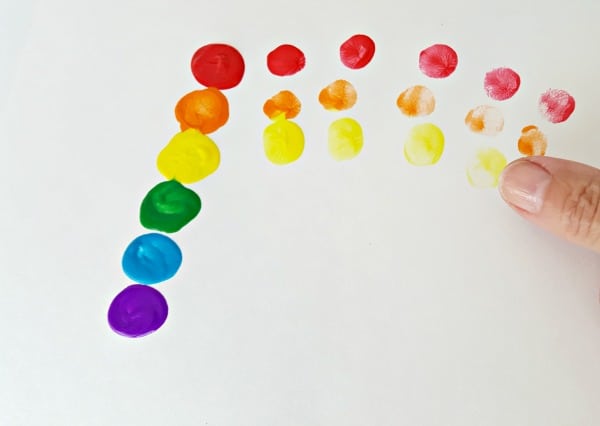 finger painting rainbow